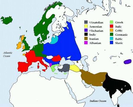 индоевропейские языки