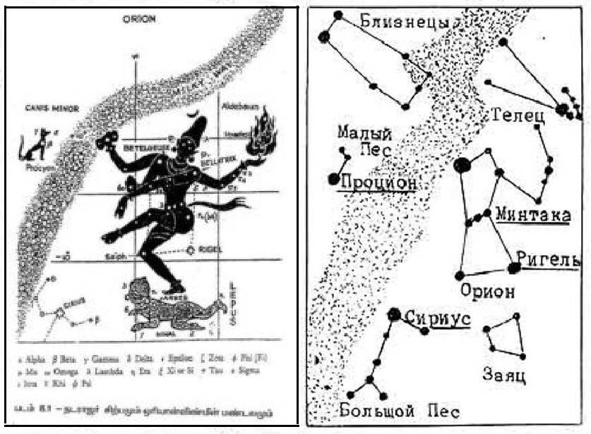 Шива Натараджа и созвездие Ориона