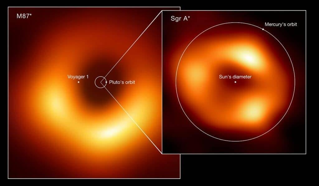 Телескоп размером с Землю, или Как ученые почти заглянули в черную дыру