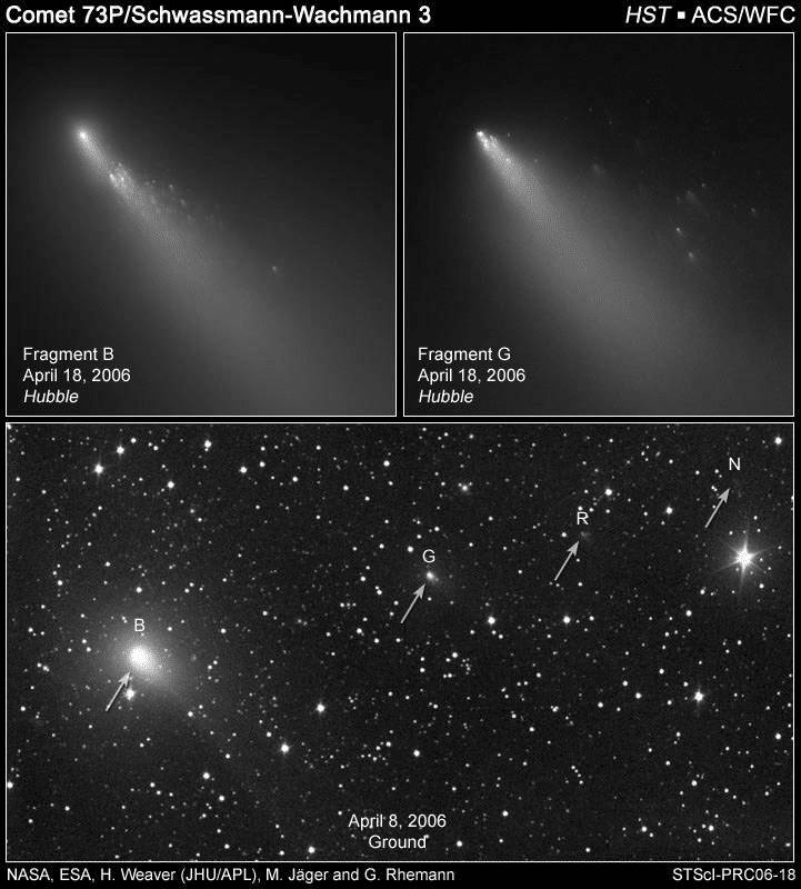 Осколки кометы 73P/Швассмана — Вахмана 3 столкнутся с Землей