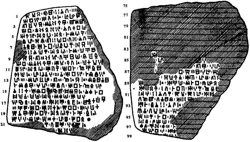 Пеласги-филистимляне: родной Язык и Письменность