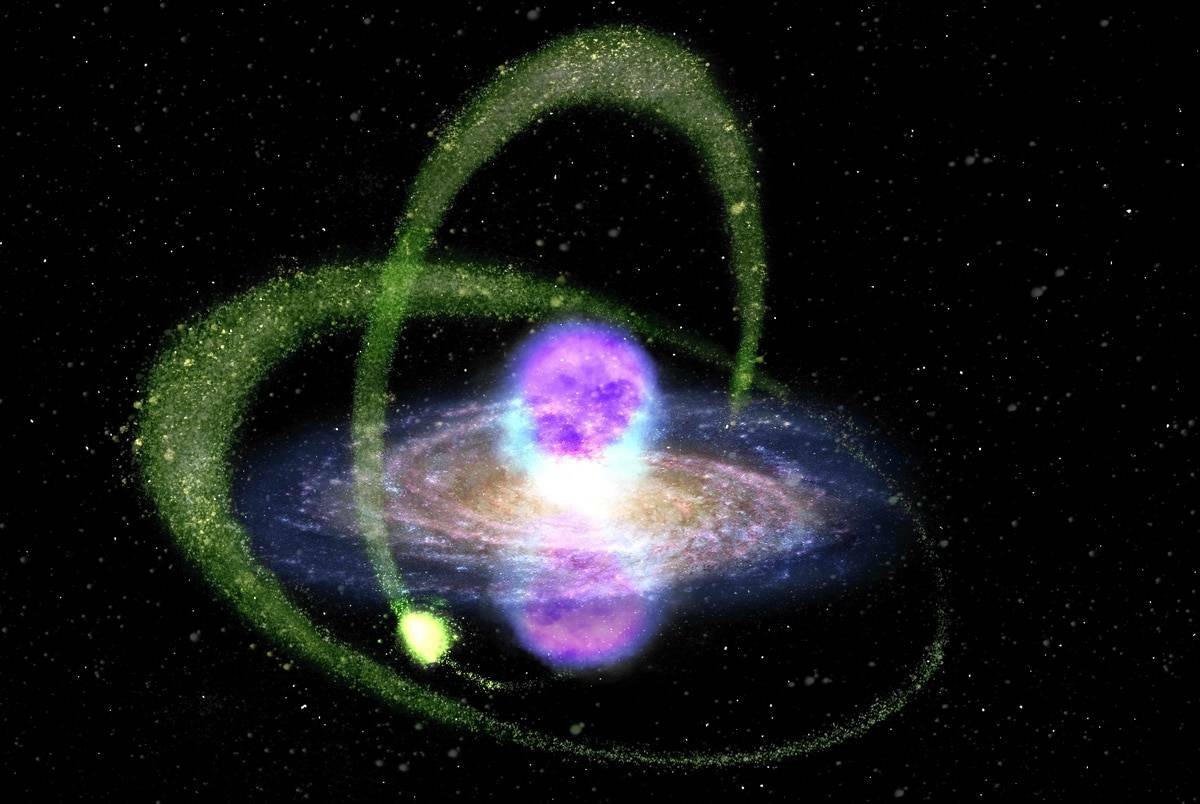 Кокон пузырей Ферми может быть не связан с центром Млечного Пути
