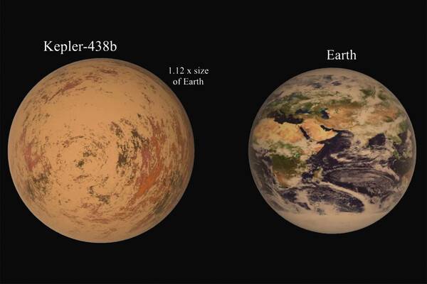 Kepler-438b Земля почти